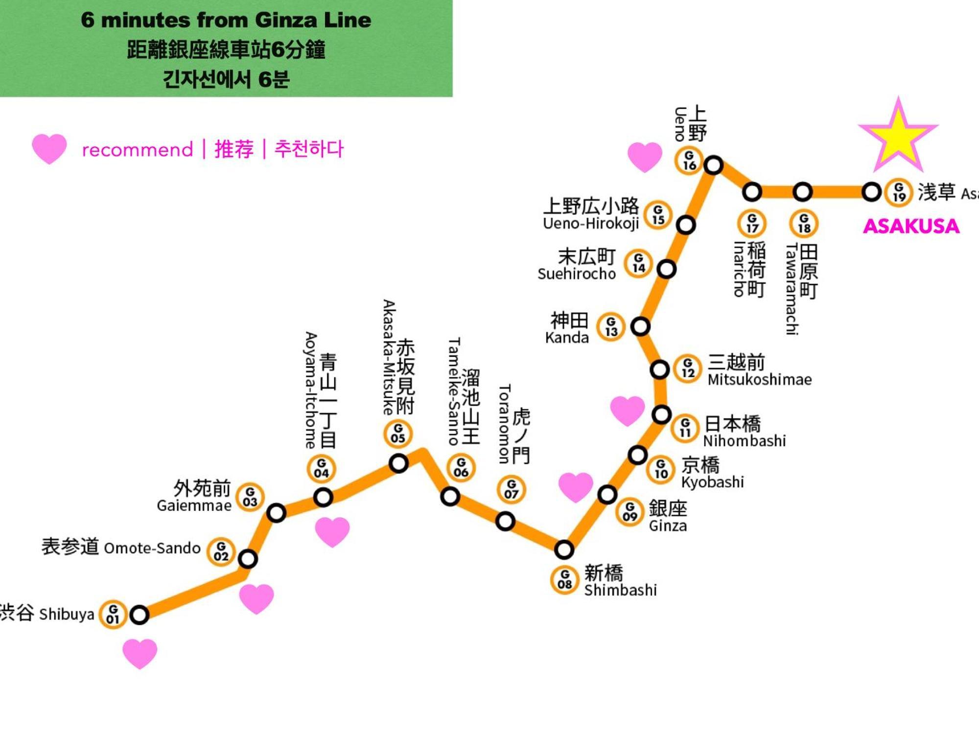 Апартаменти 浅草寺3分 浅草駅6分 寝室+リビング2-4人 スカイツリービュー 駅近 成田空港&羽田空港直通 Токіо Екстер'єр фото