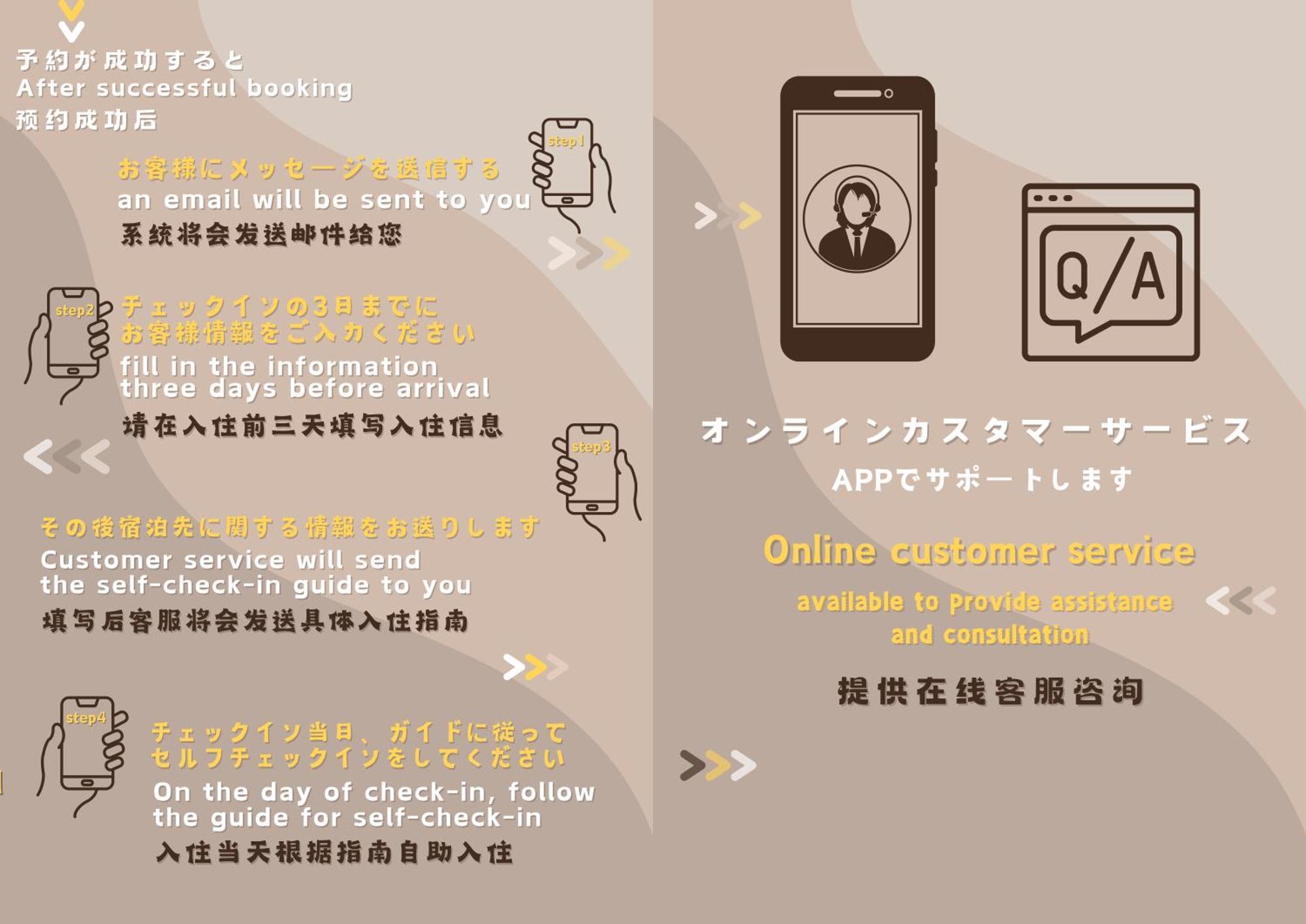 Апартаменти 浅草寺3分 浅草駅6分 寝室+リビング2-4人 スカイツリービュー 駅近 成田空港&羽田空港直通 Токіо Екстер'єр фото